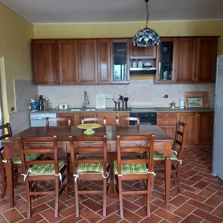 Villa Alessandra